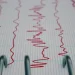 Upstate New York rattled by 3.4 magnitude earthquake only months after city shaken by tremors