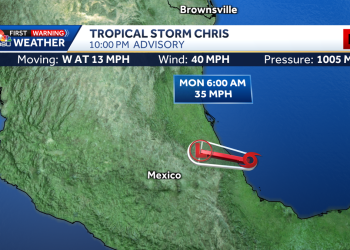 Tropical Storm Chris develops in the far southern Gulf of Mexico.