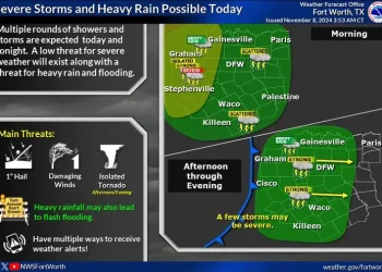 Severe storms possible across North Texas Friday afternoon
