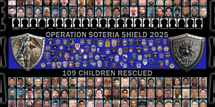 Texas Operation Rescues More Than 100 Kids from Human Trafficking—FBI